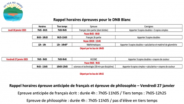 Jeudi 26 et vendredi 27 janvier Entrainements aux épreuves du DNB, et du baccalauréat de français et de philosophie